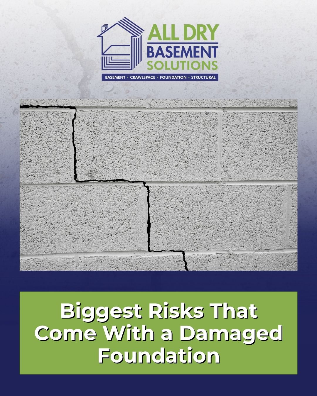 Biggest Risks That Come With a Damaged Foundation